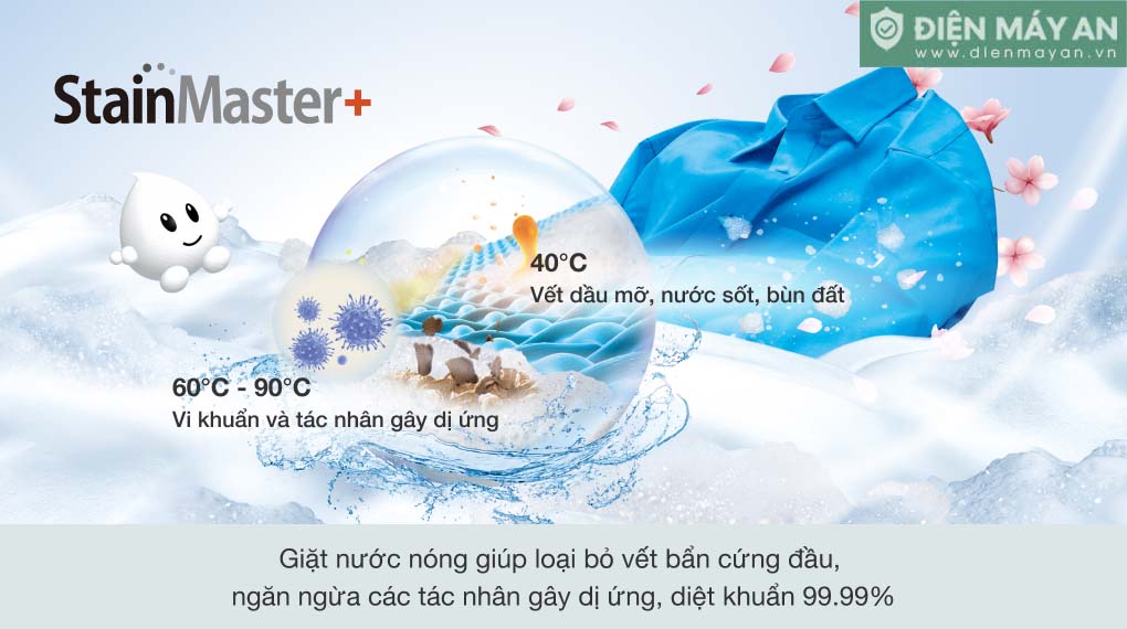 Máy giặt sấy Panasonic Inverter giặt 10.5 giặt – sấy 6 kg NA-S056FR1BV